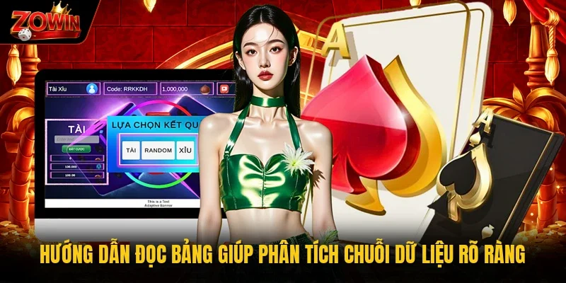 Hướng dẫn đọc bảng giúp phân tích chuỗi dữ liệu rõ ràng