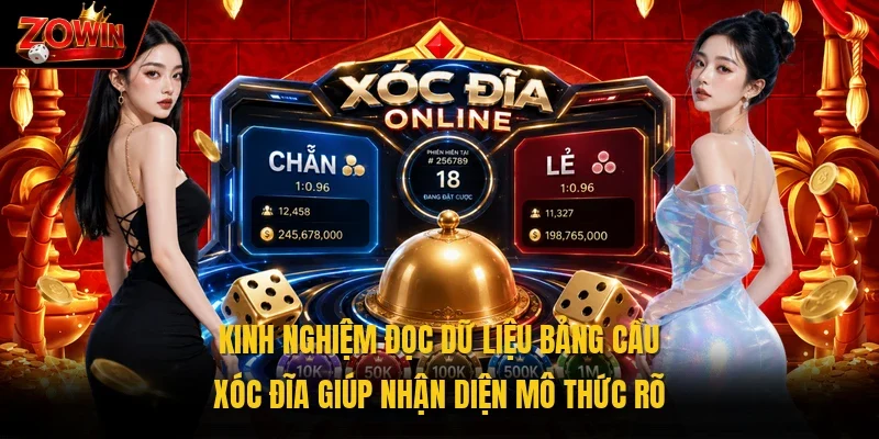 Kinh nghiệm đọc dữ liệu bảng cầu xóc đĩa giúp nhận diện mô thức rõ