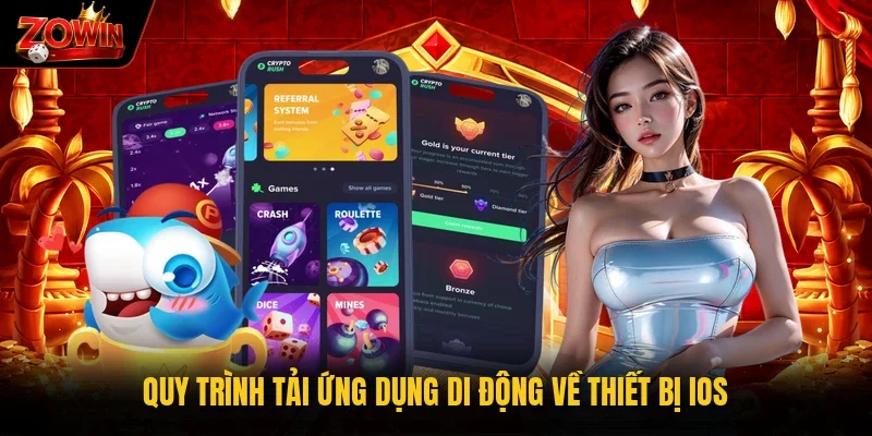 Quy trình tải ứng dụng di động về thiết bị iOS